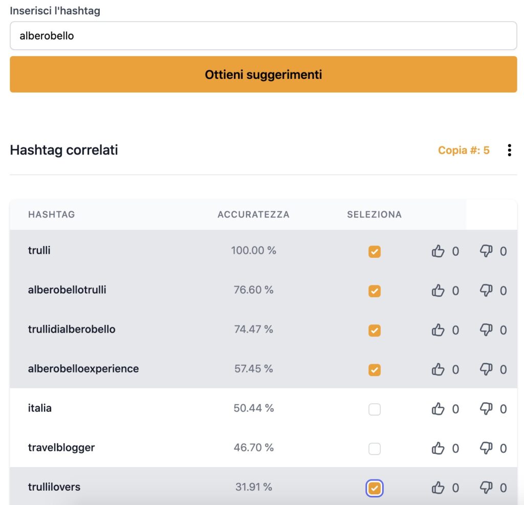Hashtagger: hashtag suggeriti selezionati